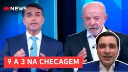 Ranking dos Políticos analyzes false statements by Lula and Flávio in the last debate