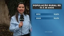 Family farming boosts economy and rural succession in Rio Grande do Sul