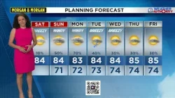 Local 10 Weather Video Forecast: 10/24/26 Morning Edition