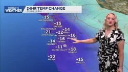 Cooler Temperatures Arrived and Rain On The Way - Sunday, October 18