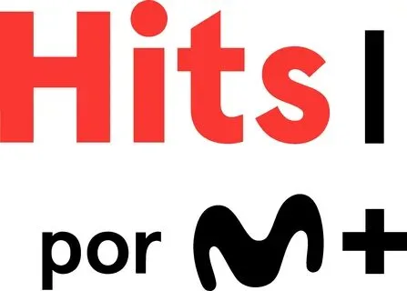 Hits por M+