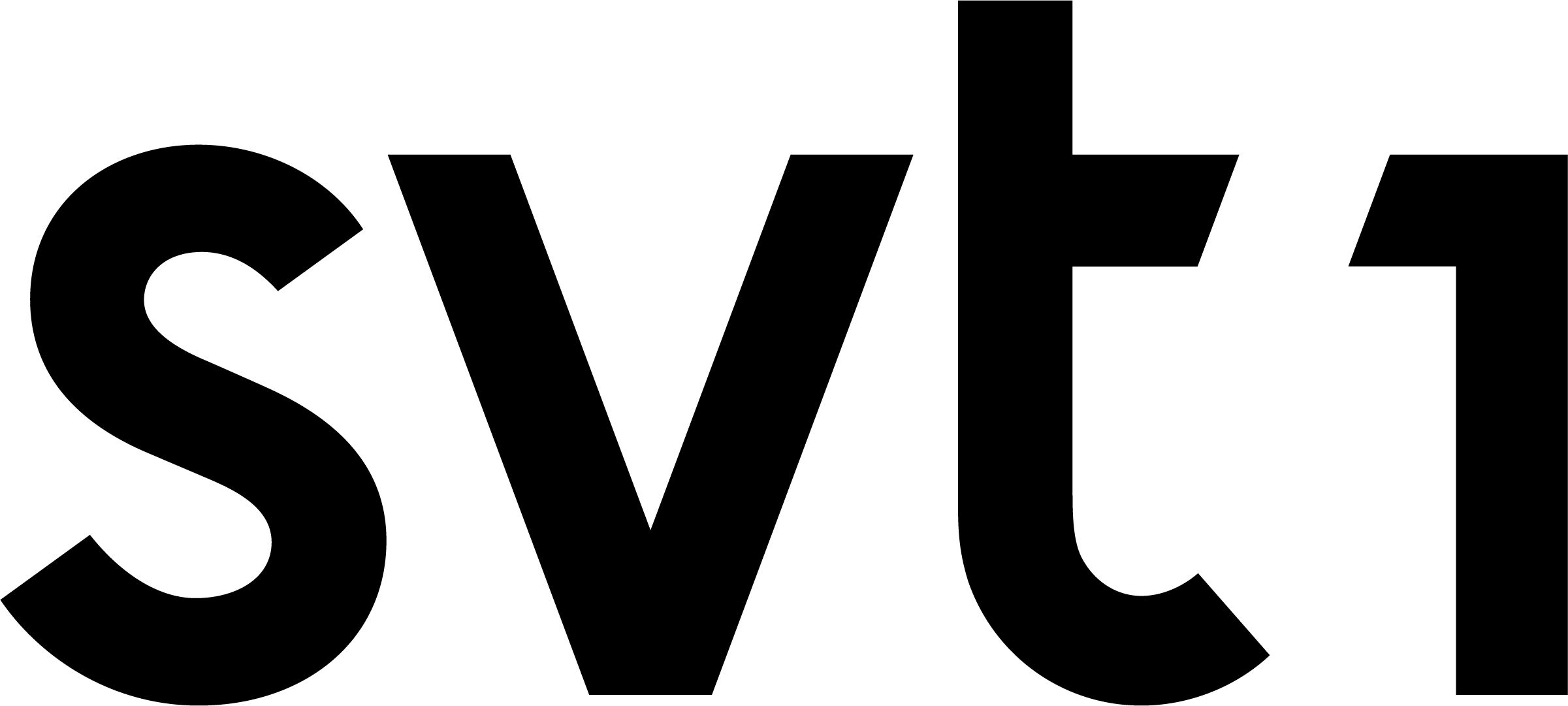 SVT1 Sweden (SE,SV)