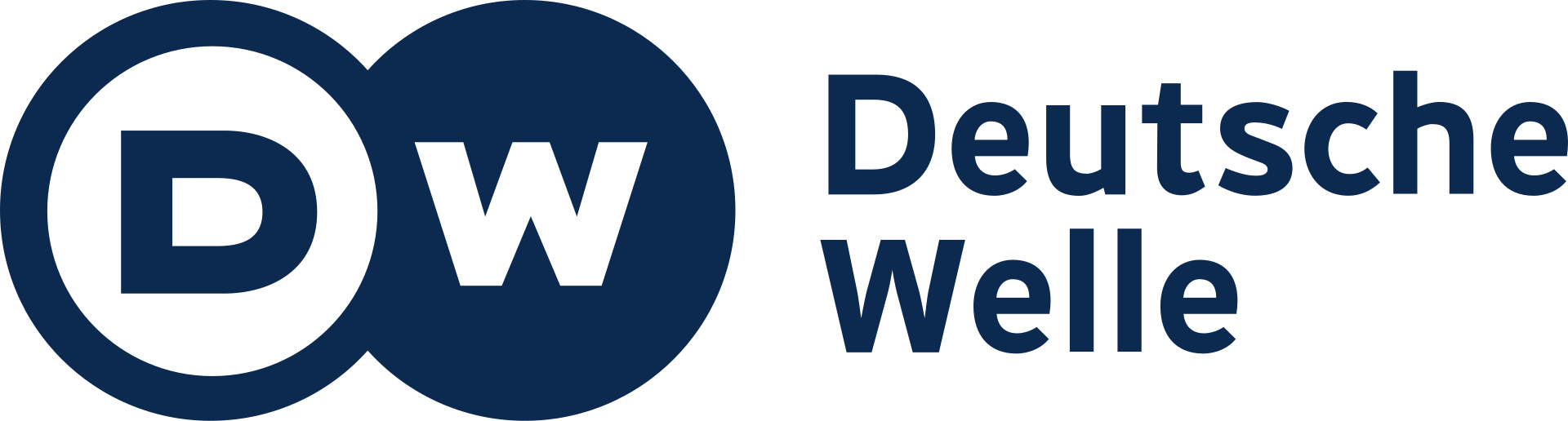 Deutsche Welle (DW) (DE,EN)