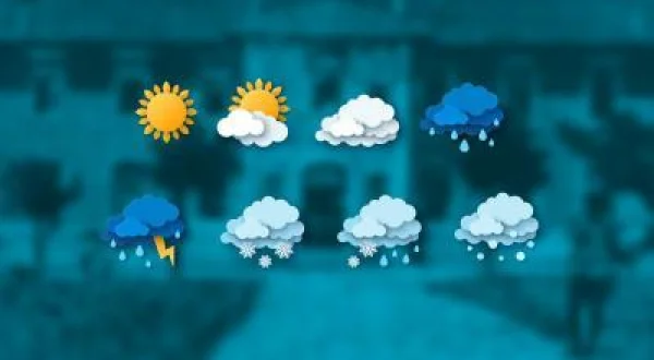 Hava Durumu