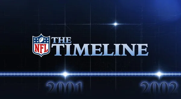 The Timeline