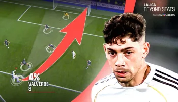 LALIGA Beyond Stats 2025/26 Programa32