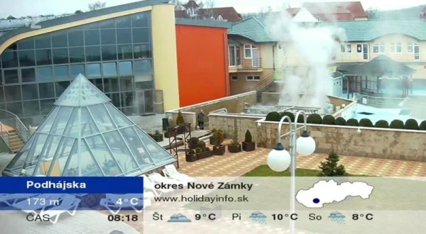 Živá panoráma