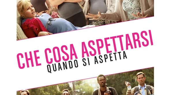 Che cosa aspettarsi quando si aspetta