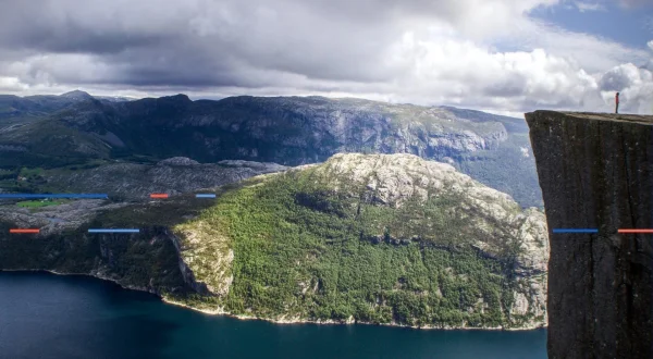 Distriktsnyheter Rogaland