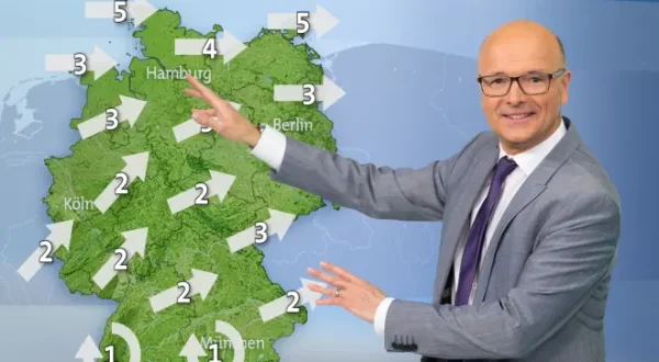 Wetter vor acht