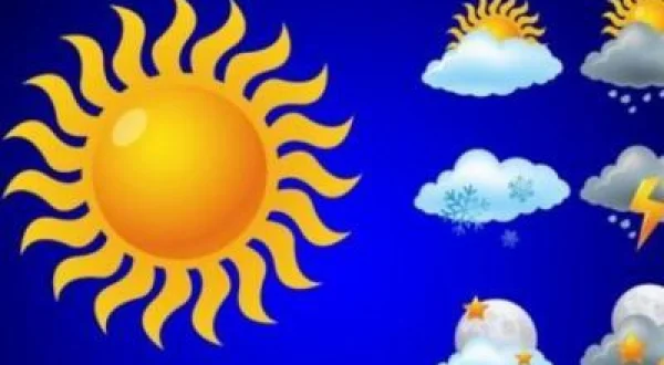 Weather