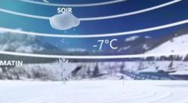 Météo