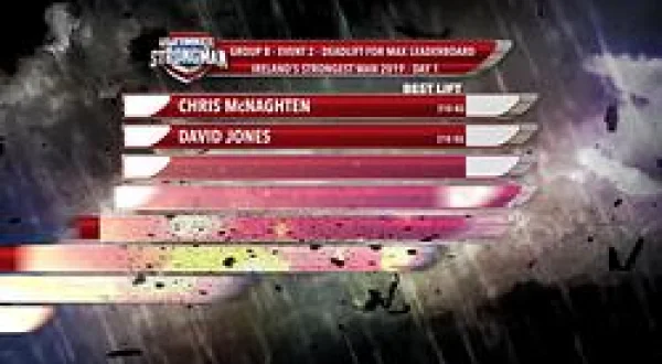 UK Strongest Man Ep 27 pt 3