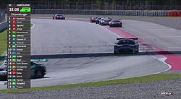 International GT Open 2023 Rd 8 Barcelona - Race 2 - PART 5