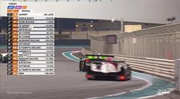 Asian Le Mans 2024 Ep 3 pt 4