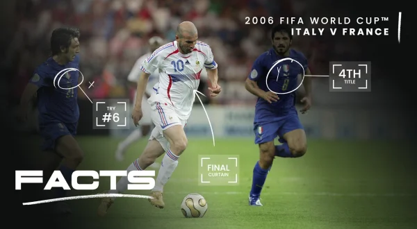 FACTS: Italy v France - Germany 2006