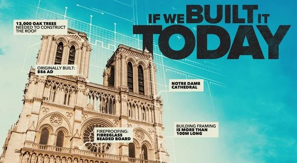 If We Built It Today