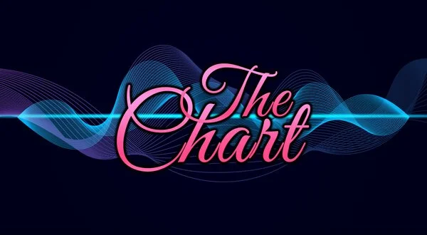 The Chart