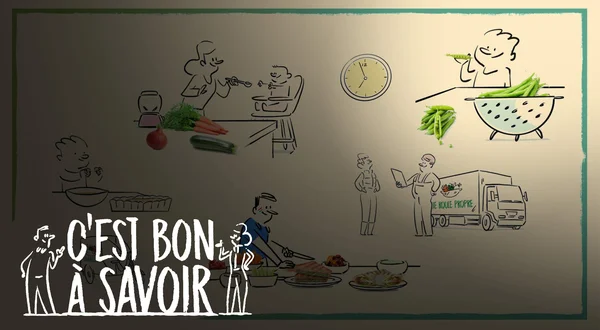 C'est bon à savoir
