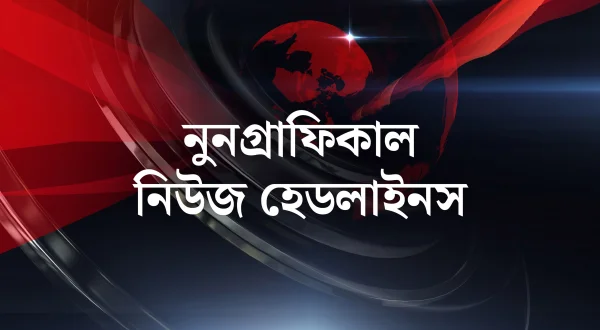 Graphical News Headlines