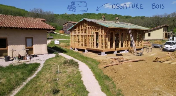 Cap sur les oasis