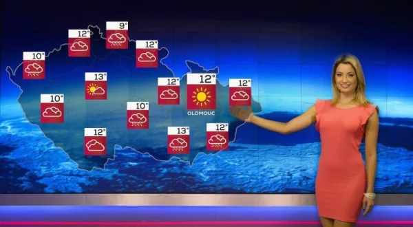 Odpolední Počasí