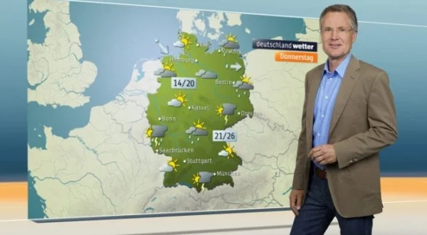 Wetter