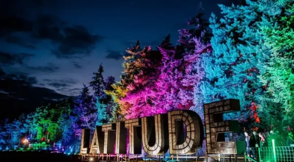 Latitude