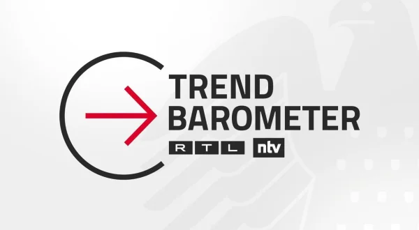 ntv Trendbarometer