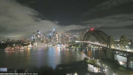 Sydney Harbour