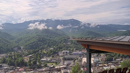 Gatlinburg SkyPark
