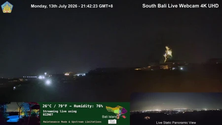 Bali Weather Live - Jimbaran