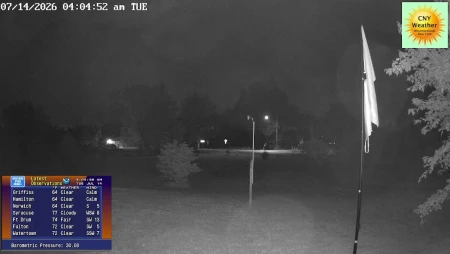 Rome, New York - Summer Weather Camera
