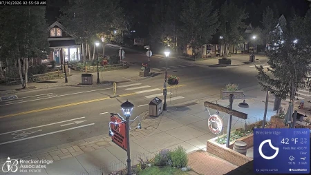 Breckenridge - Main Street