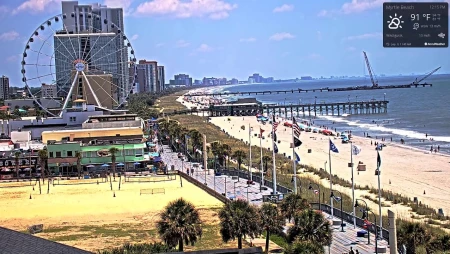 Myrtle Beach Boardwalk - Skywheel