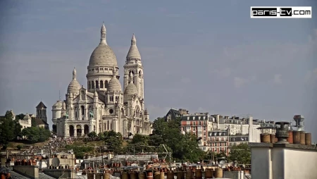 Sacré-Cœur de Montmartre - Paris Rooftops