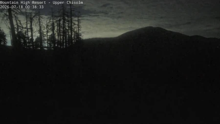 Upper Chisolm - Mountain High Resort