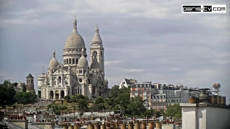 Sacré-Cœur de Montmartre - Paris Rooftops