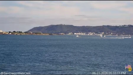 Oceanside - Rooftop Bar - Pacific Ocean View