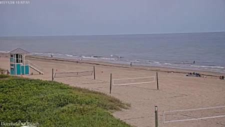 Deerfield Beach Surf Cam - Florida