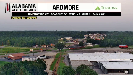 Alabama Weather Network