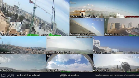 Middle East Live Cameras - Iran, Israel, Qatar