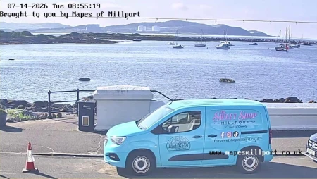 Millport - Isle of Cumbrae - Mapes of Millport